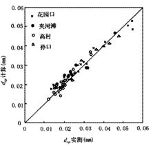 990409t2.gif (4004 bytes)