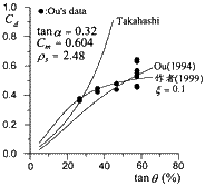 02t06.gif (3621 bytes)