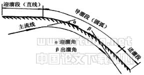 990414t3.gif (4287 bytes)