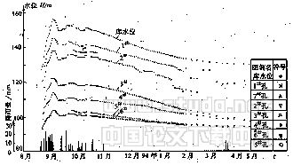 slxb98-28-1.GIF (2850 bytes)