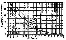 slxb98-25.GIF (4549 bytes)