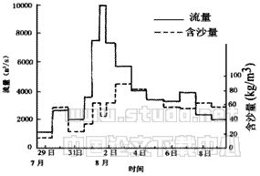 990414t1.gif (4819 bytes)