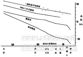 0106t04.gif (4124 bytes)