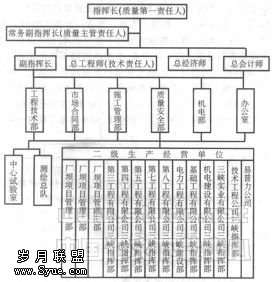 19t01.jpg (28911 bytes)