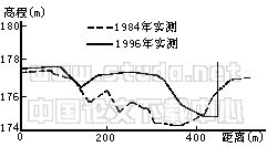 990309t3.gif (2147 bytes)