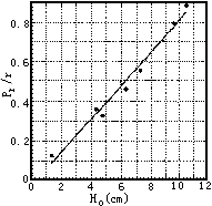 990308t4.gif (3008 bytes)