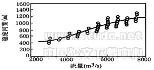 990405t3.gif (4134 bytes)