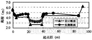 09t03.gif (4877 bytes)