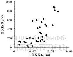 11t02.gif (3276 bytes)