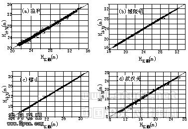 990310t7.gif (6106 bytes)