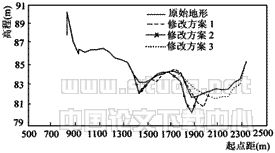 990412t6.gif (4532 bytes)