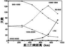 37-1.tif (100358 bytes)