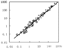 09t01.gif (3184 bytes)