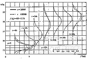 slxb9801-11.GIF (3462 bytes)