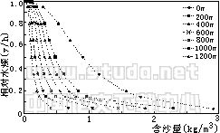 990207t2.gif (2558 bytes)