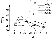 slxb98-47.GIF (1407 bytes)