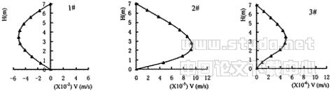 13t05.gif (4855 bytes)