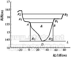 19t01.gif (4080 bytes)