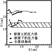 990308t3.gif (2447 bytes)