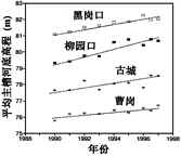 40-6.tif (72510 bytes)