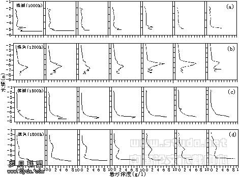 990211t5.gif (8038 bytes)