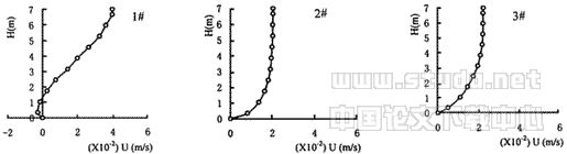 13t04.gif (4867 bytes)