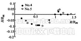 990402t2.gif (2938 bytes)