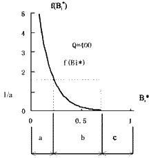 02t03.gif (3399 bytes)
