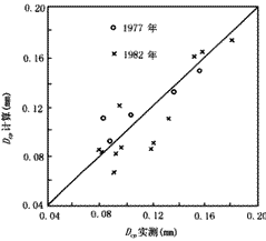 990409t4.gif (3950 bytes)