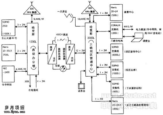 07t01.gif (17357 bytes)