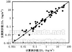 03t02.gif (3987 bytes)