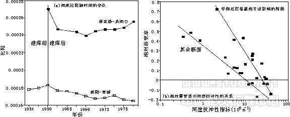 990307t5.gif (5605 bytes)
