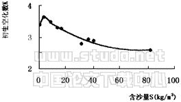 15t04.gif (2729 bytes)