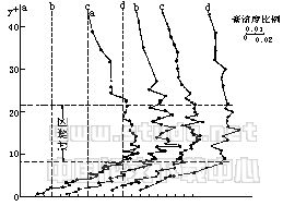 990213t2.gif (3278 bytes)