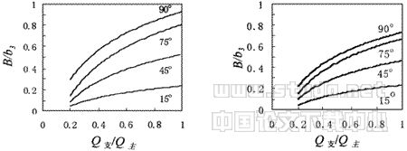 06t02.gif (6056 bytes)