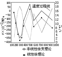 01(t4).gif (4619 bytes)