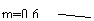 ���α�ע 2(�ޱ߿�): m=0.6