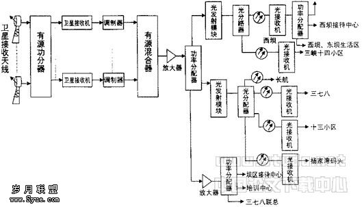 07t02.gif (14063 bytes)