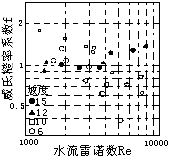 990110t3.gif (2817 bytes)