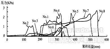 t1010.gif (3728 bytes)