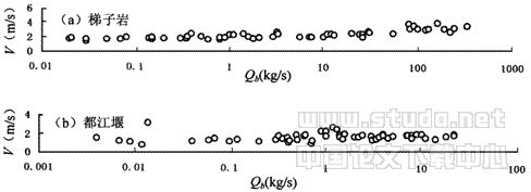 01t01.gif (5521 bytes)