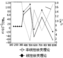 01(t7).gif (4771 bytes)