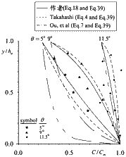 02t08.gif (4697 bytes)
