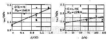 slxb98-32.GIF (2254 bytes)