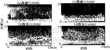 990211t4.gif (5879 bytes)