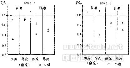 t0605.gif (4449 bytes)