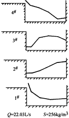 0106.gif (3637 bytes)