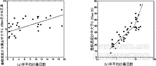 t0203.gif (4835 bytes)