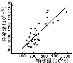 990208t4.gif (2055 bytes)