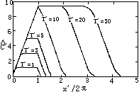 990204t1.gif (2186 bytes)